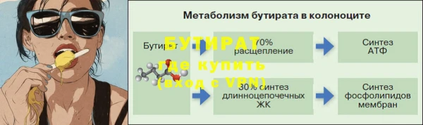 каннабис Богородицк